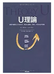 禅とU理論の意外な類似性