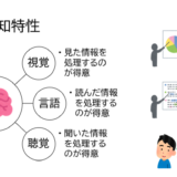 話しが伝わらない